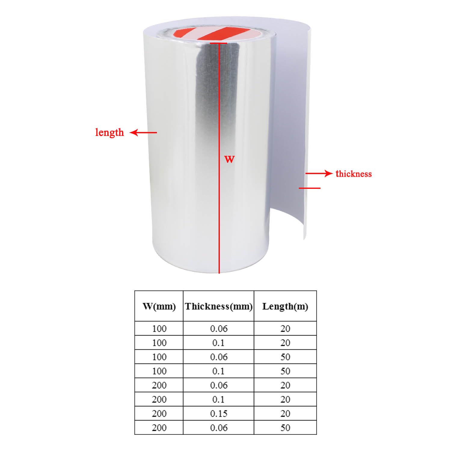 Cinta adhesiva de aluminio 100/200 mm ancho, aislante térmico ignífugo, resistente a altas temperaturas joyous(200mmX50mX0.06mm)