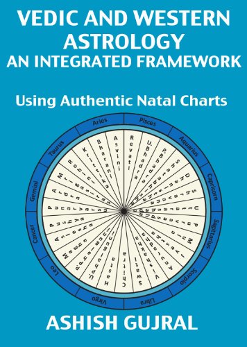 Vedic and Western Astrology: An Integrated Framework