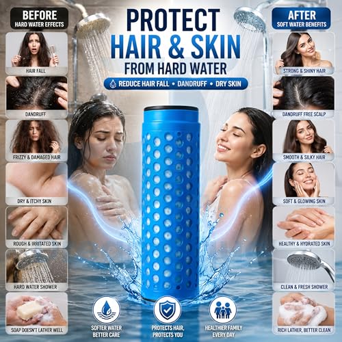 Image of DreamAqua Basic+ Water Softener for Overhead Tank | Hard Water Remover | No Electricity, No Maintenance | Reduces Hair Fall & Skin Issues | Protects Geyser & Bathroom Fittings | Easy Install | Maintenance Free Water Softener for Overhead Tanks