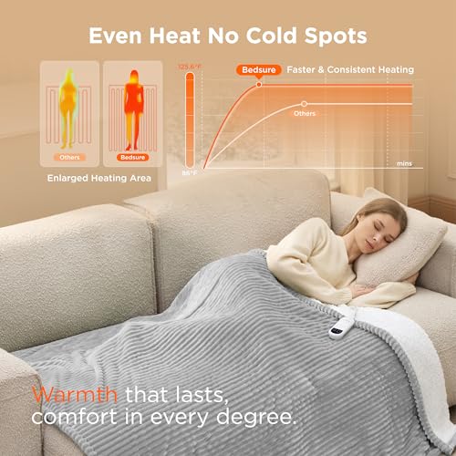Image of Bedsure GentleSoft Heated Blanket Electric Throw - Soft Ribbed Flannel Electric Blanket, Heating with 4 Time Settings, 6 Heat Settings, and 3 hrs Timer Auto Shut Off (50x60 inches, Light Grey)
