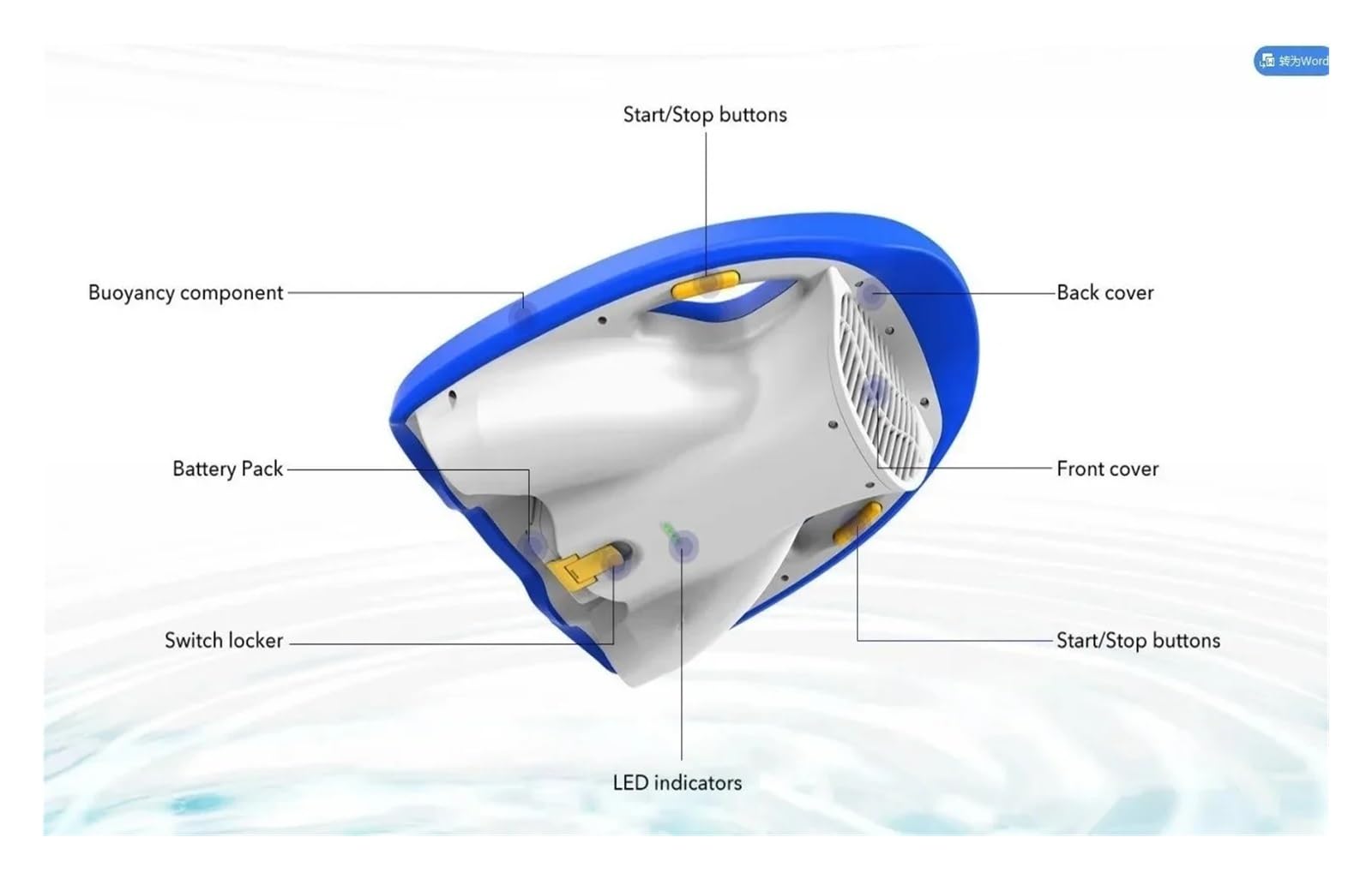 Unterwasserscooter Tragbares elektrisches Kickboard, Surfbrett, Schwimm-Sea-Scooter, schwimmendes Jetboard, Unterwasser-Scooter for Kinder(Blue)