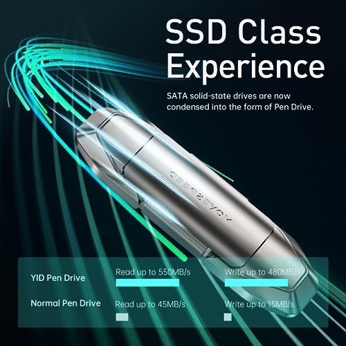 Image of MOVE SPEED 2TB Solid State Flash Drive 550MB /s High Speed Type C + USB 3.2 Drive Dual Port, Thumb Drive Compatible with iPhone 15, 16 Series /Android Phone /MacBook /Audio /Smart TV