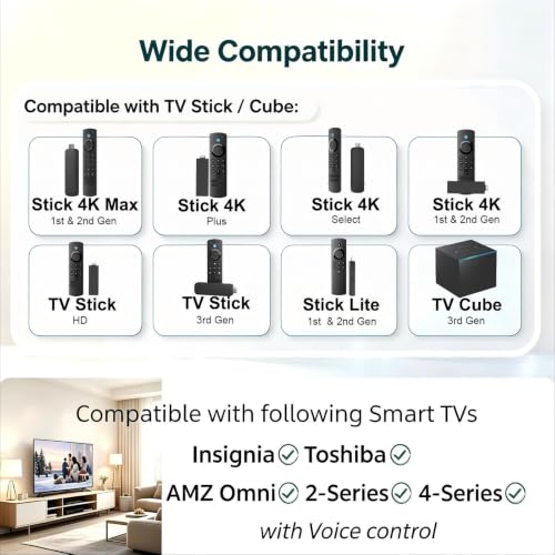 Image of Replacement TV Remote for Fire Stick, Firestick, Amazon Fire Smart TV | for Fire Stick 4K Max, HD, 4K, Select, Plus, Cube. Voice Control, Simple Setup