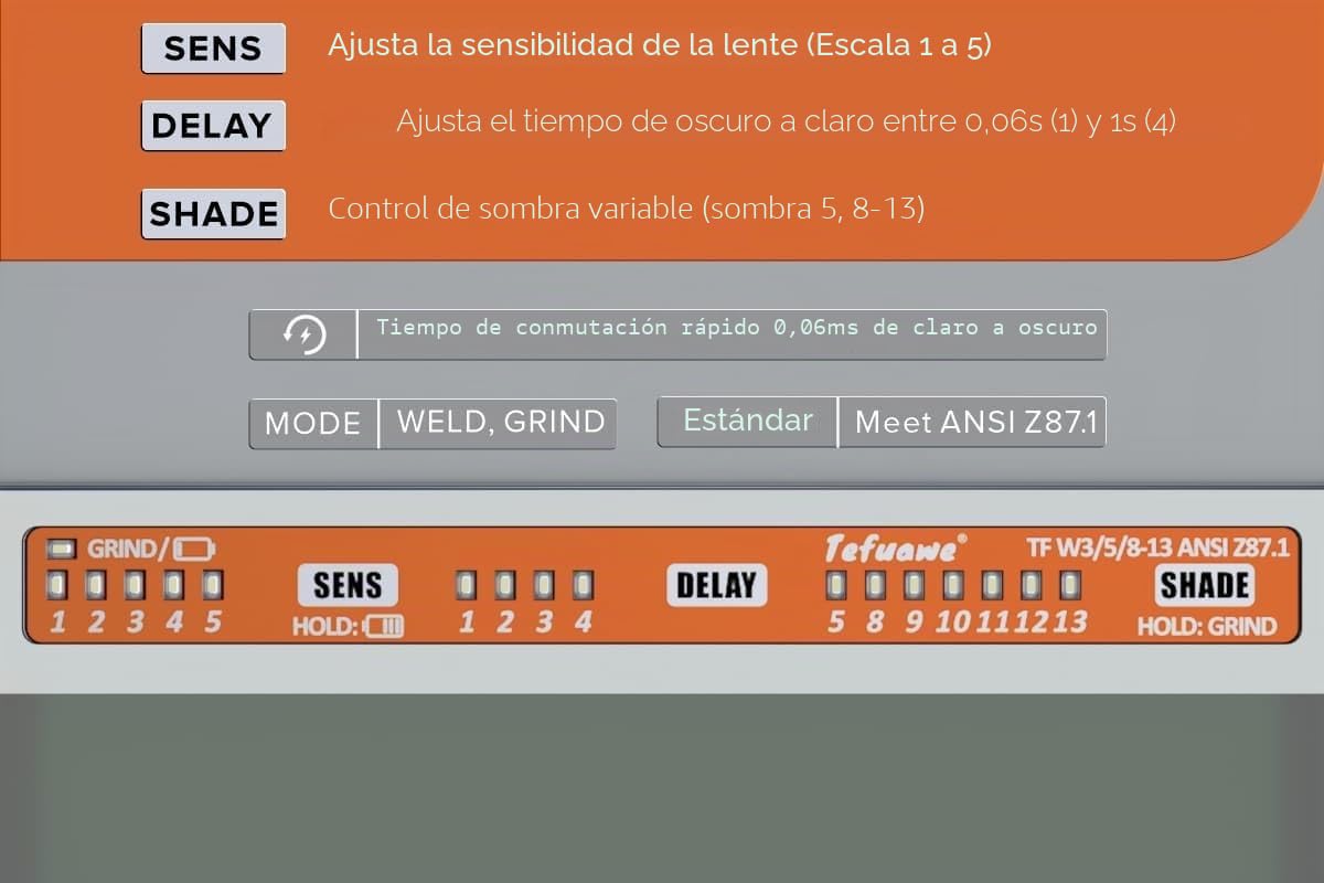 Tefuawe Lente de soldadura automática dorada 2x4 1/4, clasificación TIG de 2 amperios, pantalla variable con múltiples ajustes, para palo Mig Tig