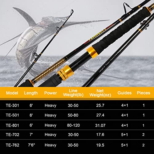 Fiblink Fishing Trolling Rod - Caña de Pescar Rápida Pesada de 7 pies miniatura 7