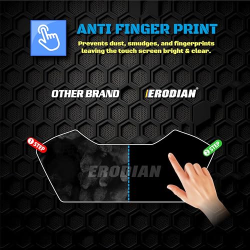 ERODIAN Meter Display Screen Protector For Honda Shine 125 OBD2B - Image 5