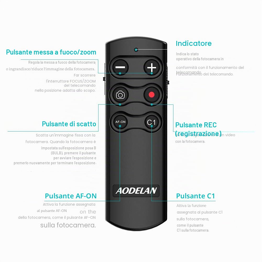 AODELAN - Telecomando a distanza per fotocamera Sony a6100, a6400, a6600, a7c, a7 III, a7R III, a7R IV, a9, a9 II, DSC-RX0 II, DSC-RX100 VII, ZV-1; sostituisce Sony RMT-P1BT