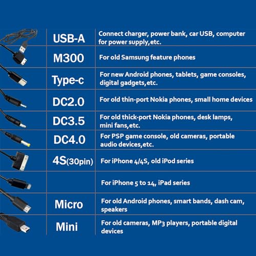 10 in 1 Universal USB Cable, Multi Charging Cable Compatible with Multiple Cell Phones Blutooth Earphone Speaker MP3 Player