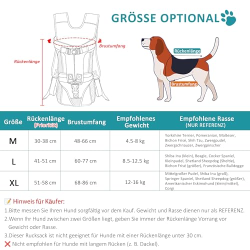 ALLSOPETS Hunderucksack für Mittlere Hunde, Verstellbar und Leicht, Ideal zum Wandern, Radfahren, Reisen und Camping (Armeegrün, L)