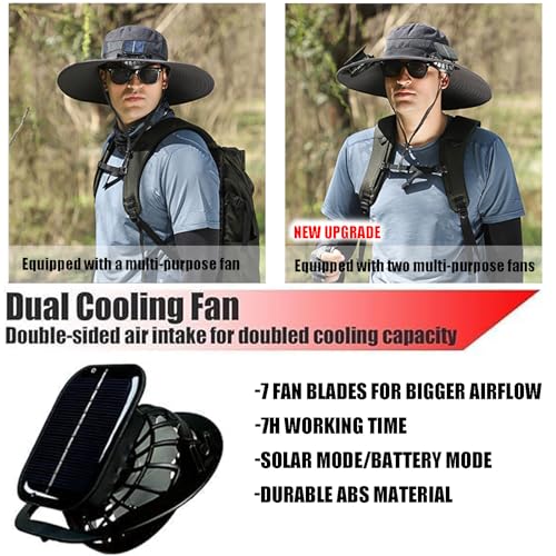 Solar Fan Hat,Hat with Fans Solar Power,Wide Brim Solar Fan Outdoor Fishing Hat,2 Solar Fans - Image 4