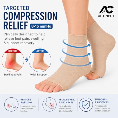 Image of Compression Socks for Women & Men (20-30mmHg) 1 /3 /7 Pairs - Best for Running, Travel,Cycling,Pregnant,Nurse