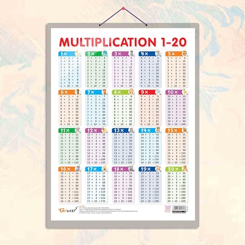 Image of MULTIPLICATION 1 - 20 CHART HARD LAMINATED | Math Magic Unveiled: Durable Laminated Multiplication 1-20 Reference