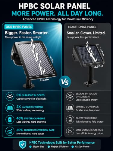 Image of Brizled Smart Solar Spot Lights Outdoor LED Color Changing Landscape Lights | App Control; RGB / Warm / Cool White Solar Uplights & Landscape Spotlight for Halloween Yard Tree Garden House Exterior