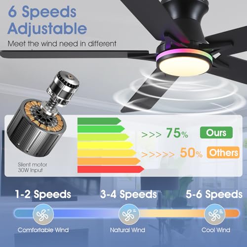 Image of 52 inch RGB Ceiling Fans with Lights and Remote /APP,Black Low Profile Ceiling Fans,Modern Flush Mount Ceiling Fans for Bedroom Kids Room