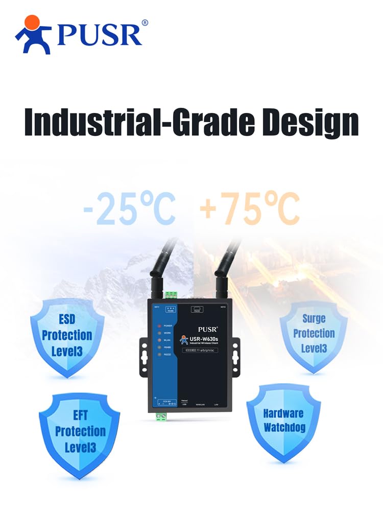 Grado industriale Dual Band WIFi5 client wireless Modbus Gateway MQTT 2 porte Ethernet seriale RS232 RS485 al convertitore WiFi USR-W630s