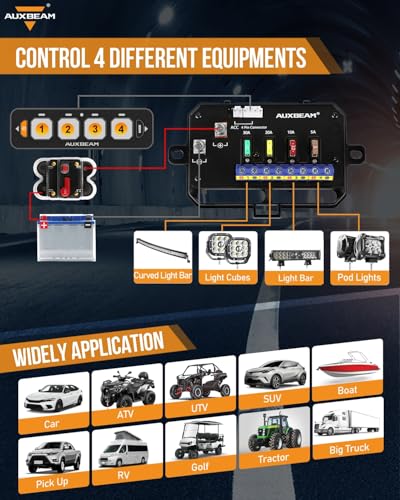 image for Auxbeam 4 Gang Slim Switch Panel RGB AS-R40 Automatic Dimmable Switch 
