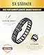 MagnetRX® Magnetarmband Herren – EllipseMAX 5X Stärke 5.000 Gauss-Magnete – Magnet Armband Herren aus Titan – verstellbares titan wrist magnetisches Armband – entworfen in den USA & patentiert