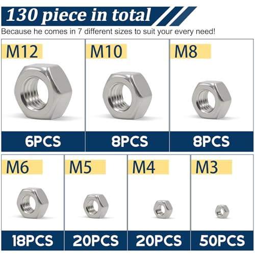 130 Pcs Metric Hex Nuts Assortment Kit,M3 M4 M5 M6 M8 M10 M12 Assorted Hardware Nuts Sets,304 Stainless Steel Standard Nut for Bolt