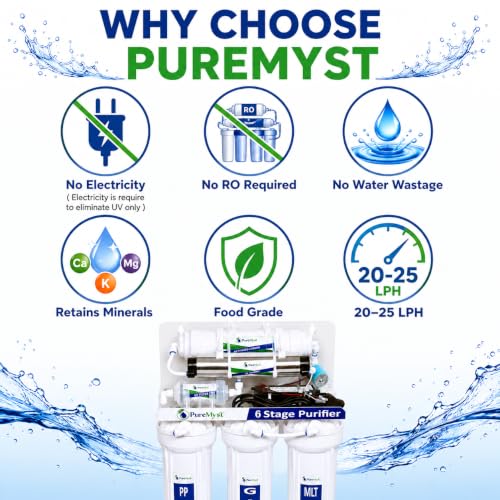 Image of 6 Stage Water Purifier for Home | PP Spun + GAC + MLT + Activated Carbon + UV + UF Membrane | Under Sink /Wall Mount | No RO | No Water Wastage | Suitable for Municipal & Corporation Water