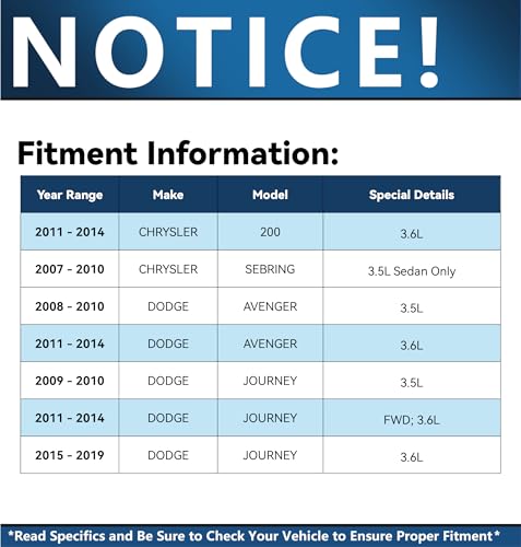 Image of Detroit Axle - Front 2pc CV Axles for 2008-2014 Dodge Avenger 2009-2019 Journey 2011-2014 Chrysler 200, 2007-2010 Sebring, 2 CV Axles Assembly Set Replacement