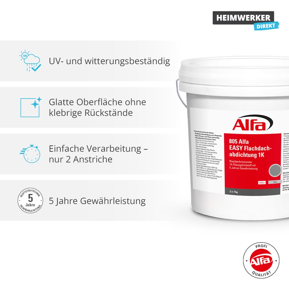 Alfa Flachdachabdichtung 7 kg Flüssigkunststoff für Dach – Garagendach | Profi Qualität – Gebrauchsfertiger Flüssigkunststoff für Flachdächer, Garagen und Carports, UV-beständig und rissüberbrückend