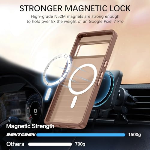 Coque Pixel 7 Pro Magsafe BENTOBEN beige mat et fine - 6