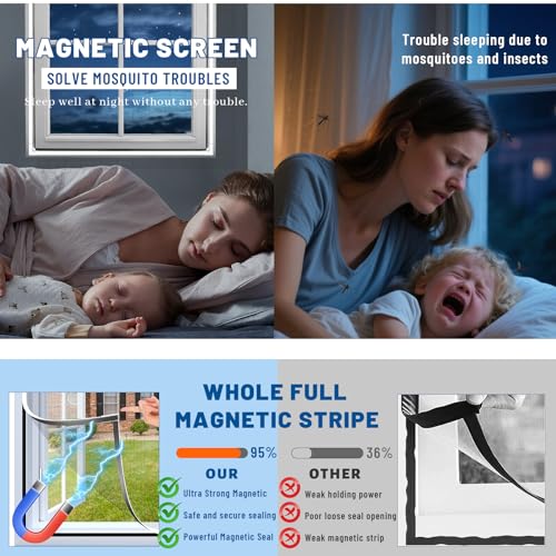 Fliegengitter Fenster Magnet, DIY Insektenschutz Fenster, 120 x 130 cm Magnetfenster, Einstellbar Fliegengitter Magnet, Fiberglas Fliegengitter
