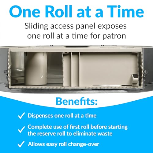 Bobrick B-2892 Surface-Mounted Twin Jumbo-Roll Toilet Paper Dispenser, Double Roll Toilet Paper Holder