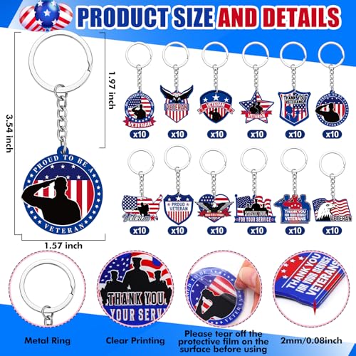 Image of Sureio 120 Pcs Thank You for Your Service Veterans Gifts Bulk, Patriotic USA Military Retirement Appreciation Keychain Favors (Novel)
