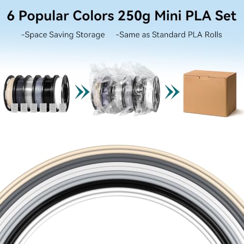 Image of Dynta PLA 3D Printer Filament Bundle 250g, 1.75mm /±0.02mm 6 Colors 1.5KG