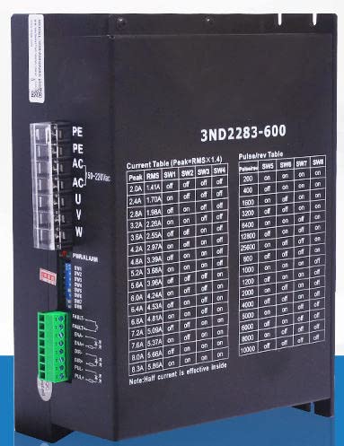 Motor Drives 3ND2283-600 AC220V