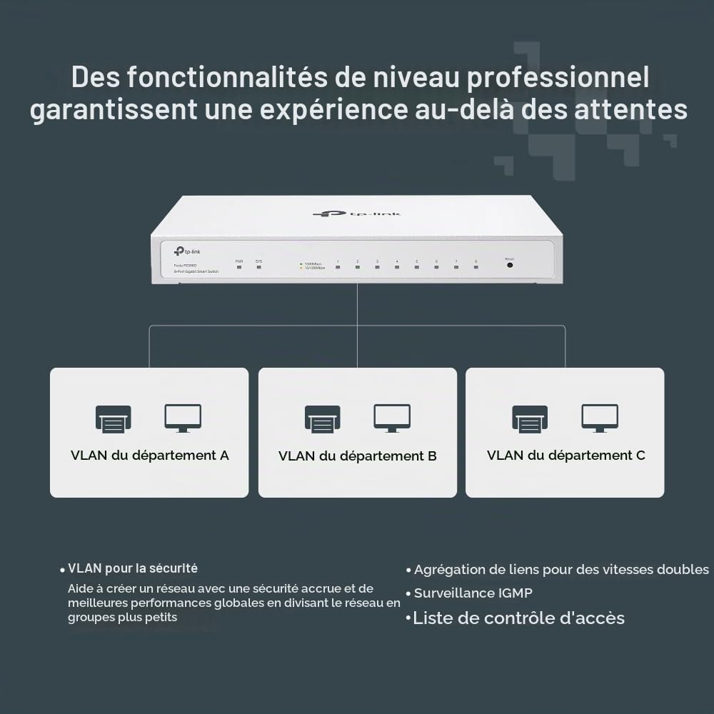 TP-Link Festa FS308G Switch Intelligent Gigabit à 8 Ports, Gestion du Cloud, Fonctionnement Silencieux, Optimal pour Les PME et Les Bureaux, optimisation du réseau, QoS avancé