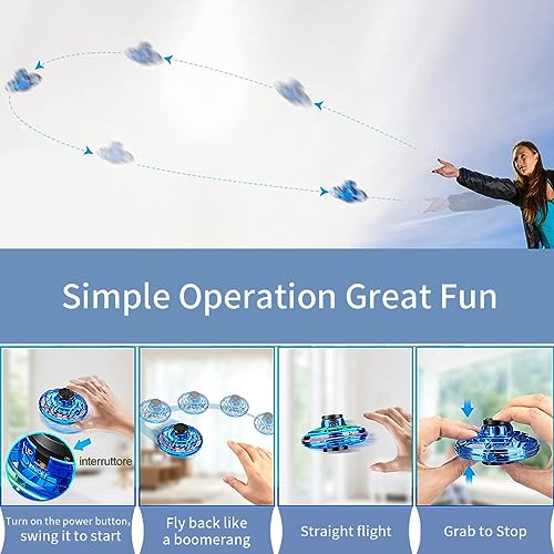 Pekoiu GUEN-US-UFO-BLUE Flying I Fly Spinner thumb #1