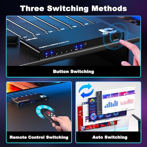 Image of 4K HDMI Switch 5x1 with Remote - 4K@60Hz HDR HDCP 2.2 - Auto-Switcher Splitter for PS5 /PS4 /Xbox /Switch /PC