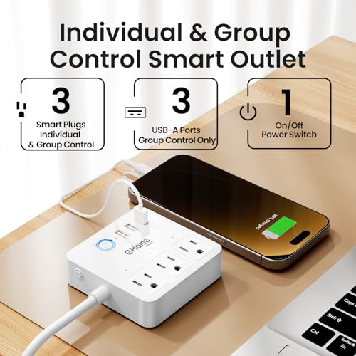 Image of GHome Smart Power Strip Surge Protector 10A, Smart Plug that Works with Alexa & Google Home, 6 in 1 WiFi Outlets with APP Control, White Extension Cord 2.4G WiFi Only, ETL FCC Listed, No Hub Needed