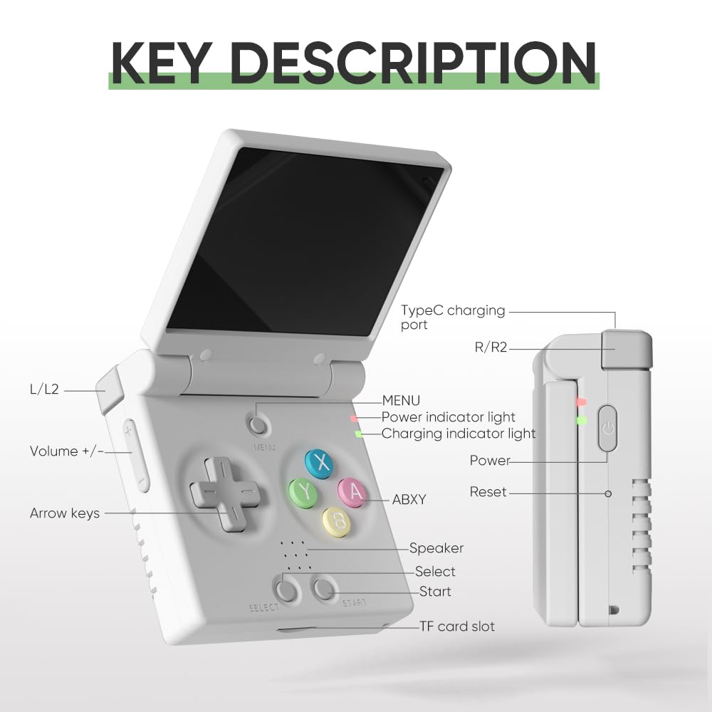 Amazon.com: Miyoo Mini Flip Retro Handheld Game Console, 2.8 Inch