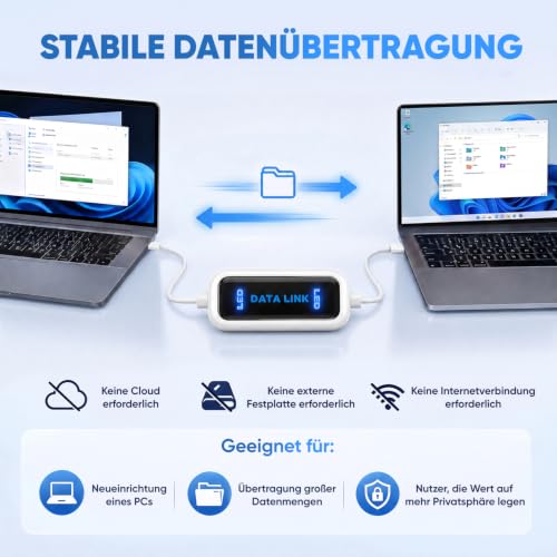 SALCAR Datenkabel High-Speed USB 2.0 PC zu PC Linkkabel für Windows 11/10/8.1/8/7/Vista/XP/2000… – Ansicht 4