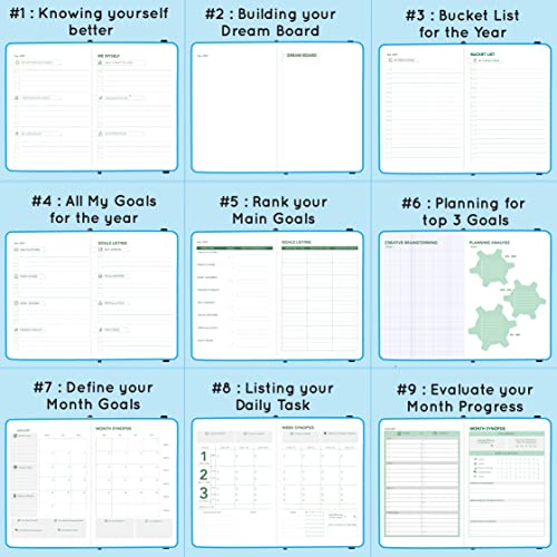 Image of PLANNER STAR 2022 Dated (Jan 2022 - Jan 2023) Monthly & Weekly Life Planner| A5 Size | Organizer, Journal | Plan for Time Management, Productivity & Positivity (Turquoise)