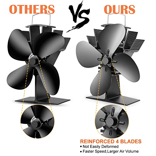 CWLAKON Heat Powered Stove Fan-2020 Upgrade Designed Silent Operation 4 Blades with Stove Thermometer for Wood/Log Burner/Fireplace-Eco Friendly and Efficient Heat Distribution(Black) - Thumbnail 4