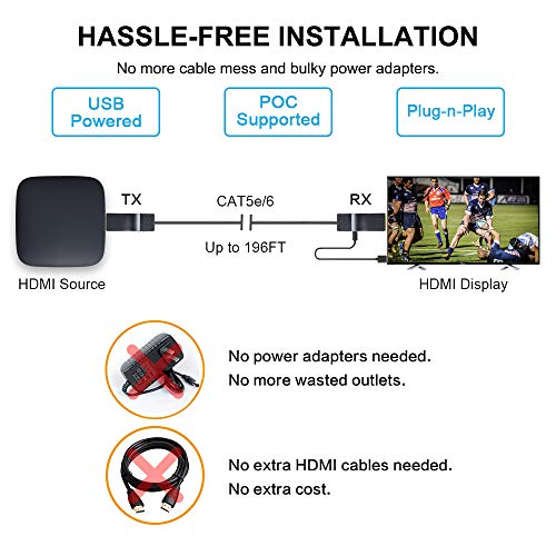 Extensor HDMI por cable CAT6 DDMALL de 60m mini alimentado por USB 3