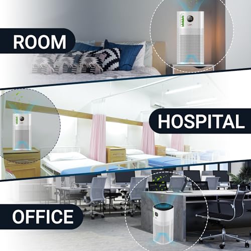 Image of Synergy LAP1004 Air Purifier for Home, Anti-Bacterial, Anti Virus HEPA H13 + Carbon Filter, removes 99.99% Pollutants, MicroAllergens, UV LED, WIFI,Covers upto 668 sq.ft, with 1 Year Warranty