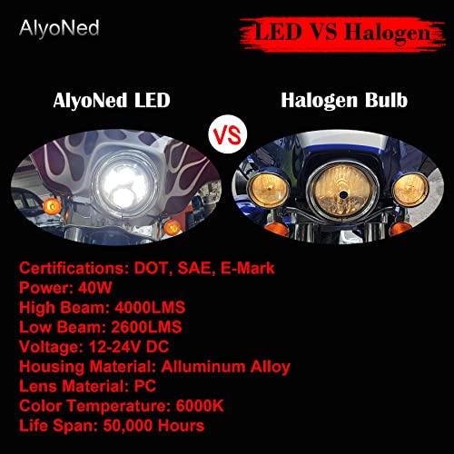 Alyoned 7 Inch Motorcycle Led Headlight Dot Lamp Kit With Mounting Bracket Compatible With Harley Davidson Fatboy Street Glide Heritage Softail Road King Switchback Electra Glide Ultra Classic Chrome #TOP3