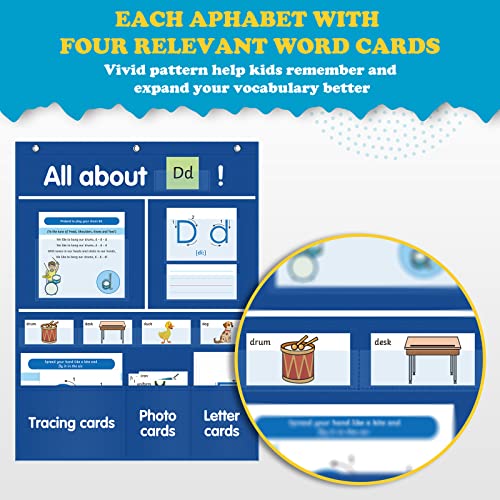 KIKIGOAL ALL About Letter Pocket Chart Alphabet Letter