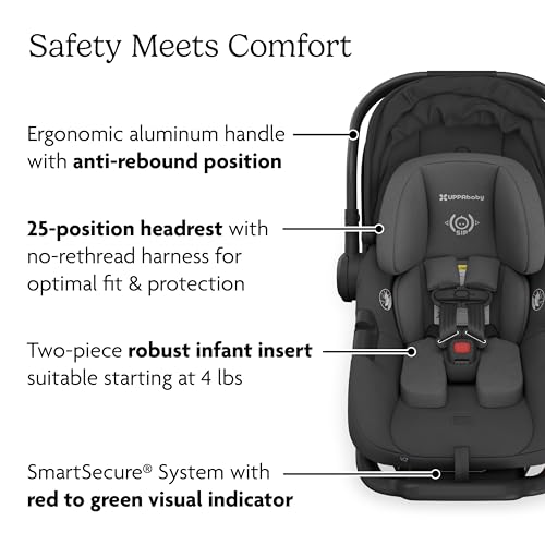 Image of UPPAbaby Aria V2 Lightweight Infant Car Seat - Load Leg & Cover - James | Lightweight at 6 lbs, Suitable from 4-30 lbs, No-rethread Harness, 25 Headrest Positions, Base Included