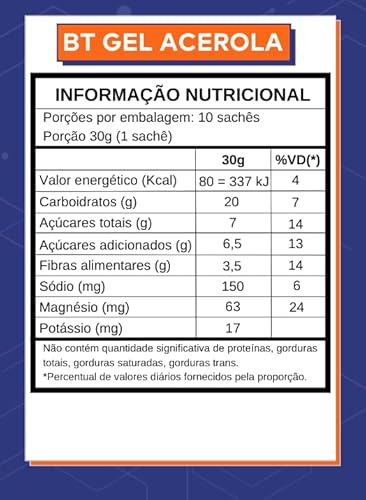 Bt Gel Carboidrato Dobro Beterraba Com Acerola