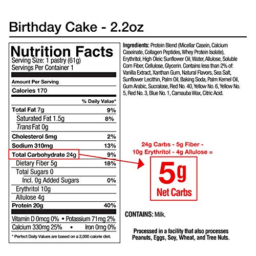 Legendary Foods New Cake Style Tasty Pastry. Bigger, Thicker, Creamier | Low Carb Keto Breakfast | Zero Sugar | Keto Snacks On-The-Go |20g protein|5g Net Carb|170 Calories(Birthday Cake, 2.2oz 8 Pack)