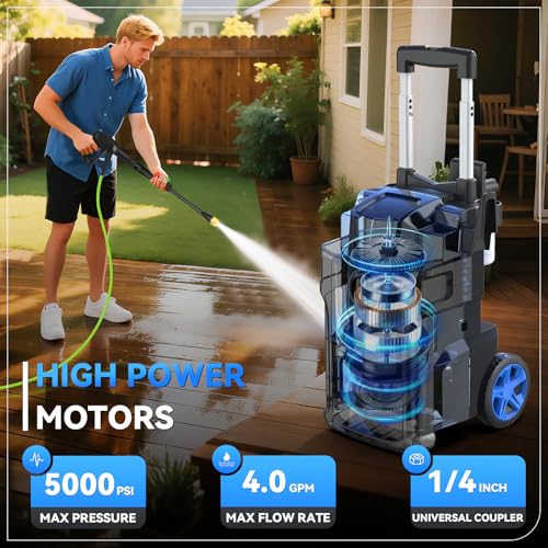 Portable Power Washer Battery Operated