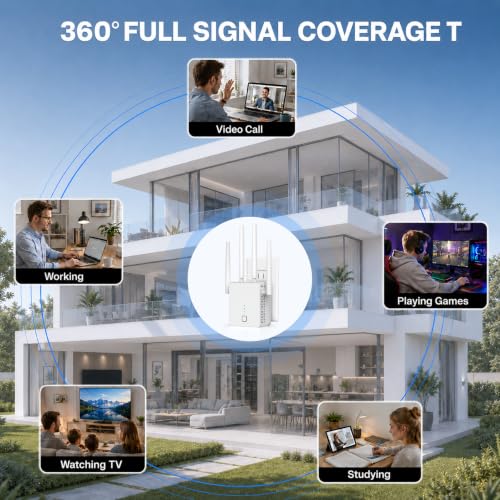 Image of WiFi Extender, 2026 WiFi Booster 1200M (5.0 /2.4GHz) 16323 sq.ft Long Range and 115+ Devices, WiFi Extender Signal Booster with Ethernet Port (Matte White)