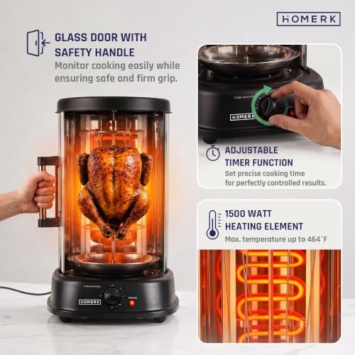Image of Homerk Inigrill Griller for Home Kitchen Electric| Tandoor, BBQ, Mini Shawarma Machine| Indoor Chicken Vertical Rotisserie|7 Kebab Skewer, Fish Basket, Drip Tray with Door