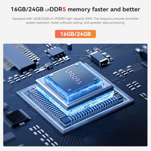 Image of Beelink EQR7 Mini PC W11 Pro, AMD Ryzen 7 7735U (8C /16T, 4.75GHz), 24GB LPDDR5 1TB NVME SSD Graphics 12 core 2200MHz Built in PSU, Dual 2.5G LAN /WiFi 6 /BT5.2 /Dual Display Mini PC Computer